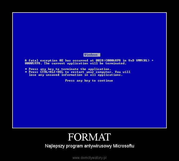 FORMAT – Najlepszy program antywirusowy Microsoftu 