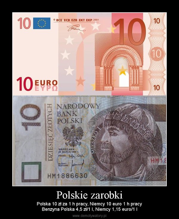 Polskie zarobki