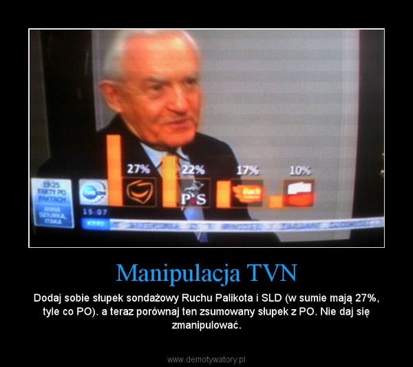 Manipulacja TVN