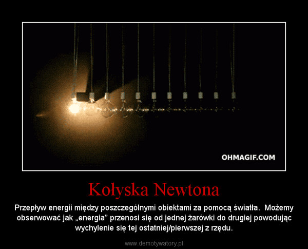Kołyska Newtona – Przepływ energii między poszczególnymi obiektami za pomocą światła.  Możemy obserwować jak „energia” przenosi się od jednej żarówki do drugiej powodując wychylenie się tej ostatniej/pierwszej z rzędu. 