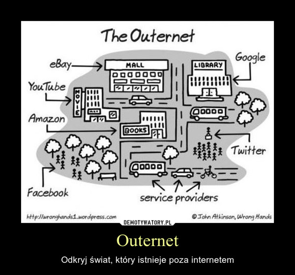 Outernet – Odkryj świat, który istnieje poza internetem 
