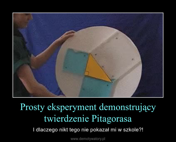 Prosty eksperyment demonstrujący twierdzenie Pitagorasa – I dlaczego nikt tego nie pokazał mi w szkole?! 
