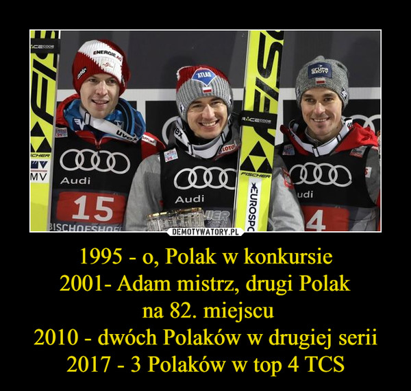 1995 - o, Polak w konkursie
2001- Adam mistrz, drugi Polak
 na 82. miejscu
2010 - dwóch Polaków w drugiej serii
2017 - 3 Polaków w top 4 TCS