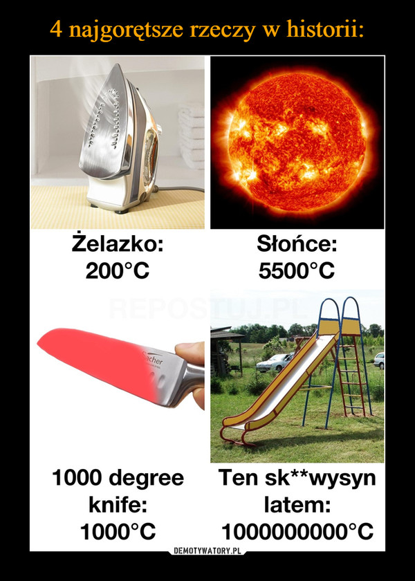  –  Żelazko:	Słońce:200°C	5500°C1000 degree Ten sk**wysynknife:	latem:1000°C	1000000000°C