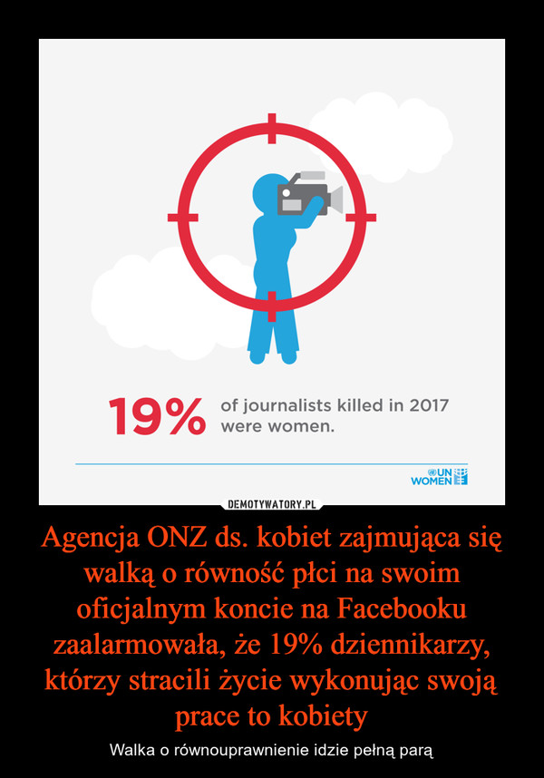 Agencja ONZ ds. kobiet zajmująca się walką o równość płci na swoim oficjalnym koncie na Facebooku zaalarmowała, że 19% dziennikarzy, którzy stracili życie wykonując swoją prace to kobiety