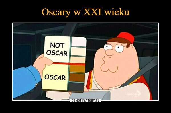 Oscary w XXI wieku