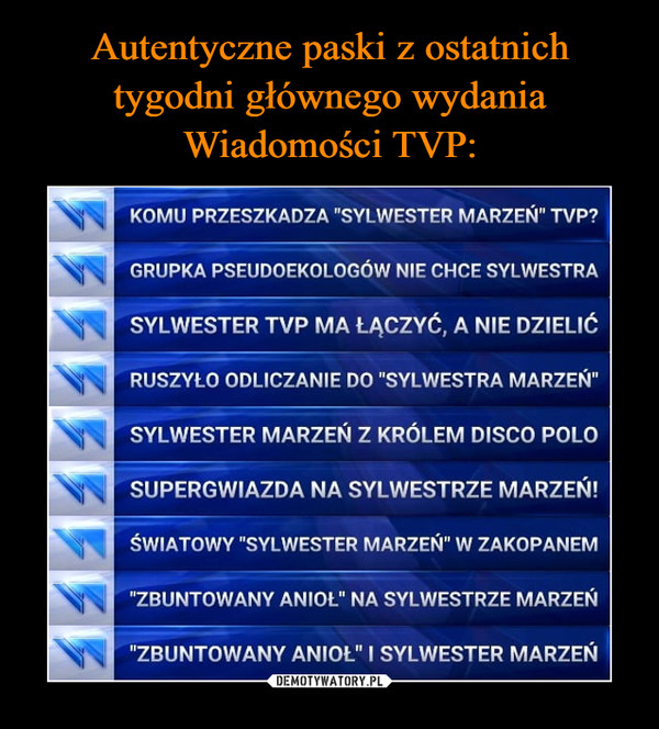 Autentyczne paski z ostatnich tygodni głównego wydania Wiadomości TVP: