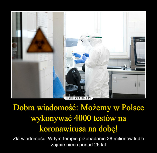 Dobra wiadomość: Możemy w Polsce wykonywać 4000 testów na koronawirusa na dobę! – Zła wiadomość: W tym tempie przebadanie 38 milionów ludzi zajmie nieco ponad 26 lat 