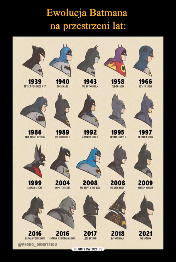 Ewolucja Batmana 
na przestrzeni lat: