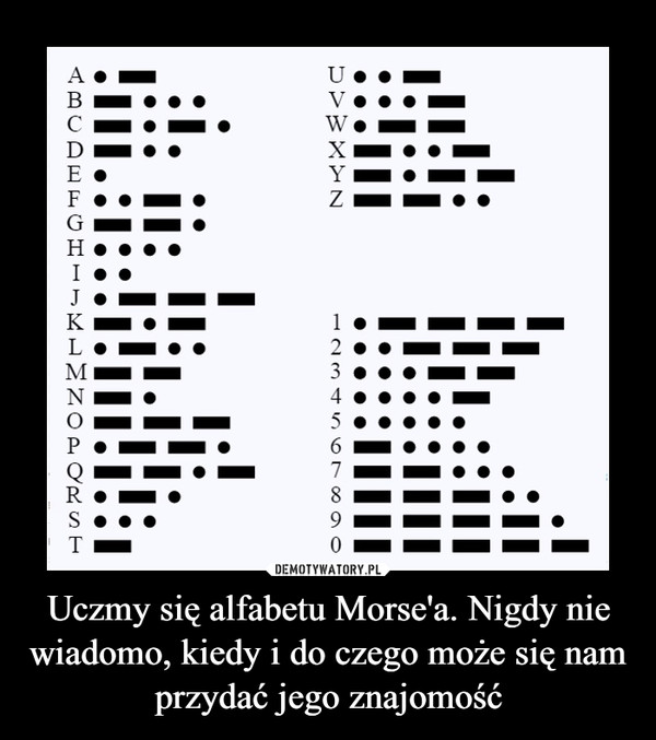 Uczmy się alfabetu Morse'a. Nigdy nie wiadomo, kiedy i do czego może się nam przydać jego znajomość –  