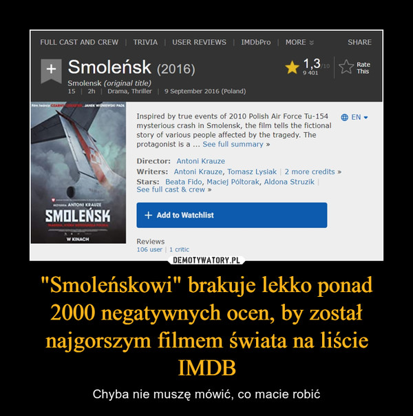 "Smoleńskowi" brakuje lekko ponad 2000 negatywnych ocen, by został najgorszym filmem świata na liście IMDB