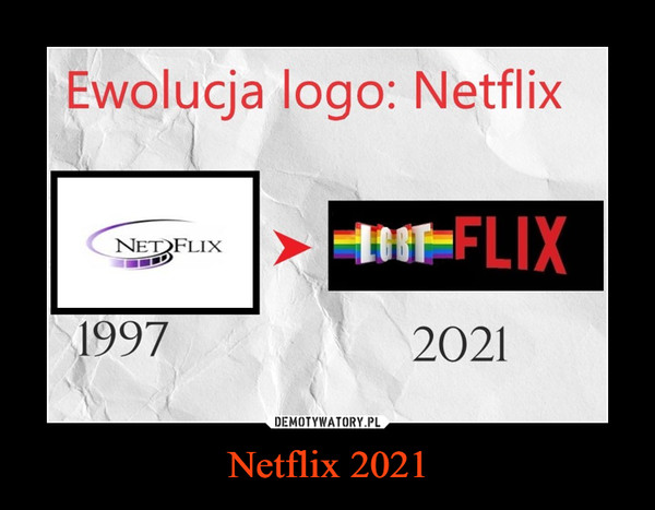 Netflix 2021 –  