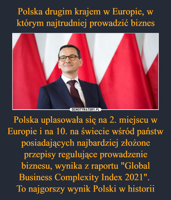 Polska drugim krajem w Europie, w którym najtrudniej prowadzić biznes Polska uplasowała się na 2. miejscu w Europie i na 10. na świecie wśród państw posiadających najbardziej złożone przepisy regulujące prowadzenie biznesu, wynika z raportu "Global Business Complexity Index 2021". 
To najgorszy wynik Polski w historii