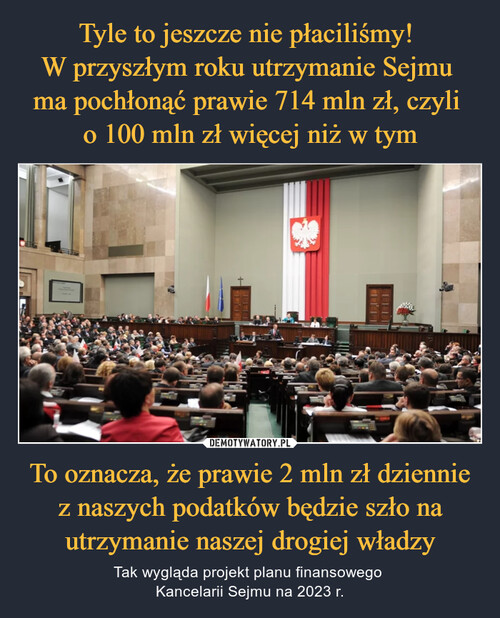 Tyle to jeszcze nie płaciliśmy! 
W przyszłym roku utrzymanie Sejmu 
ma pochłonąć prawie 714 mln zł, czyli 
o 100 mln zł więcej niż w tym To oznacza, że prawie 2 mln zł dziennie z naszych podatków będzie szło na utrzymanie naszej drogiej władzy