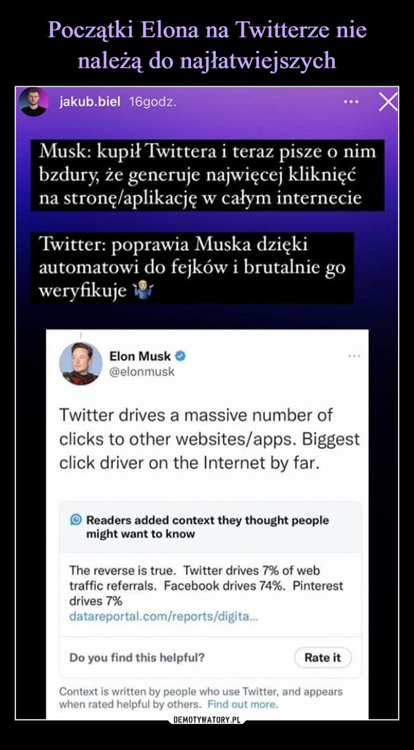  –  Musk: kupił Twitterai teraz pisze o nimbzdury, że generuje najwięcej kliknięćna stronę/aplikację w całym internecie