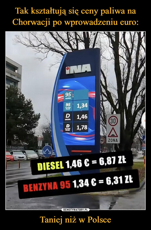 Tak kształtują się ceny paliwa na Chorwacji po wprowadzeniu euro: Taniej niż w Polsce