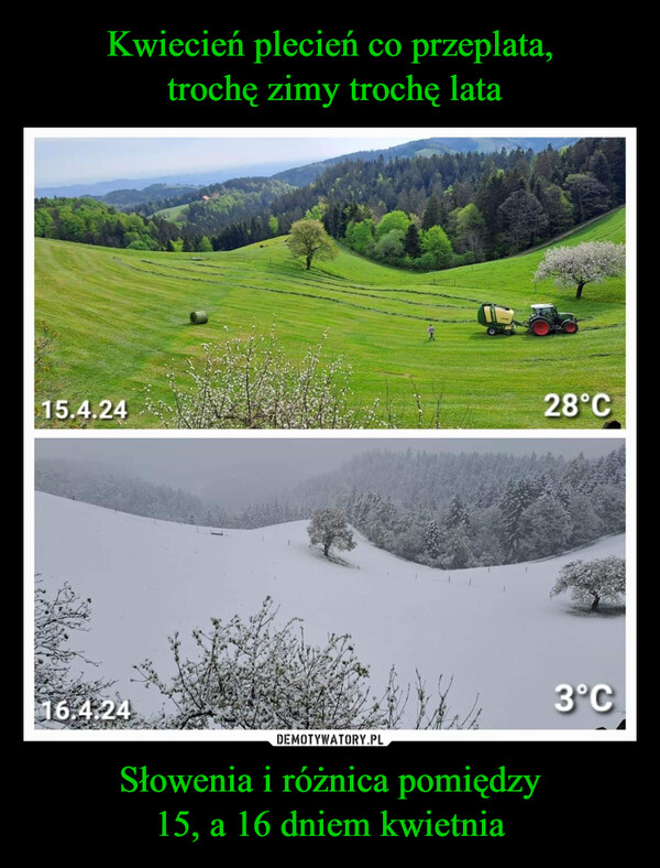 Słowenia i różnica pomiędzy15, a 16 dniem kwietnia –  15.4.2428°C16.4.243°C